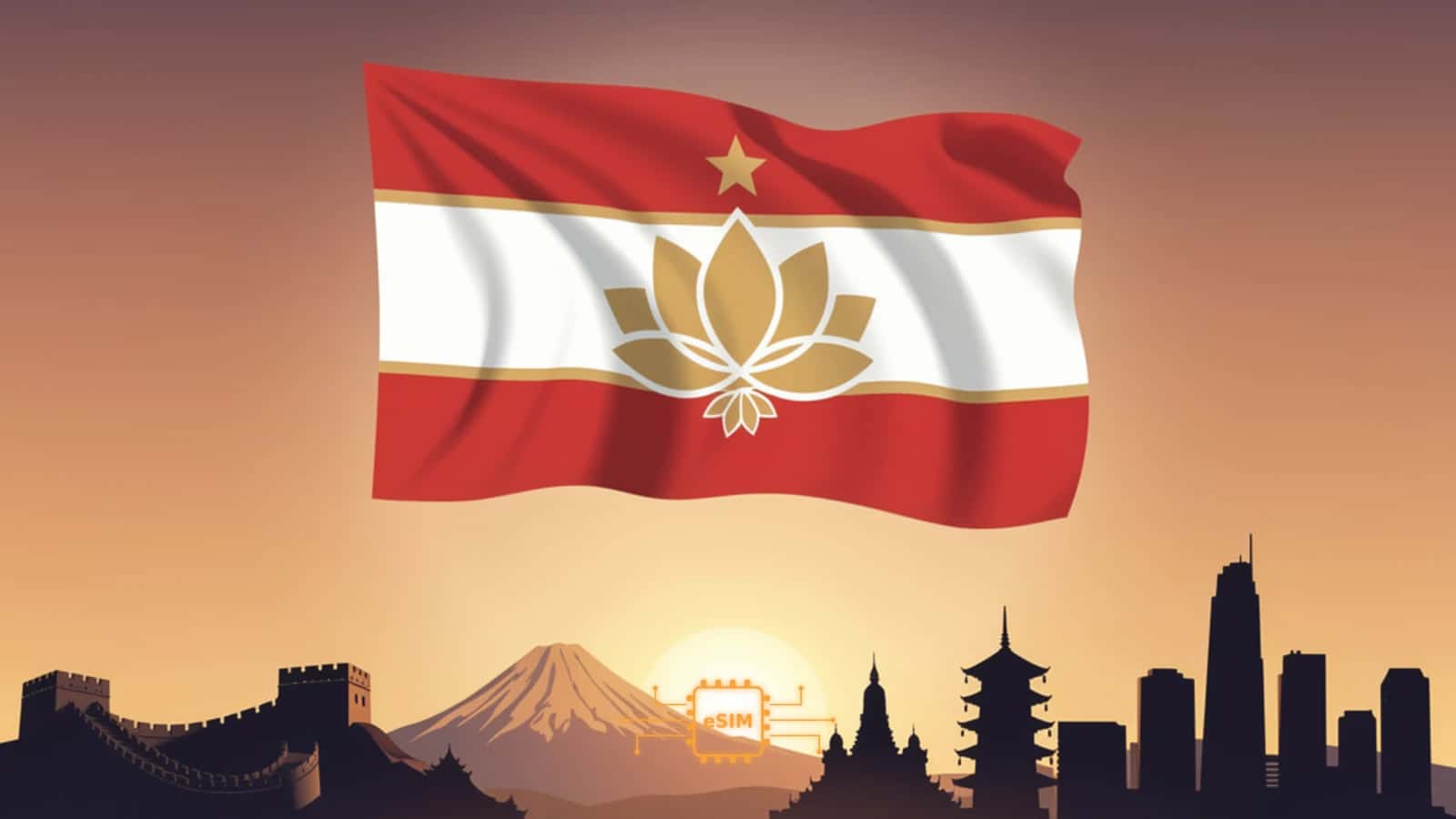 Asia (7 Areas), Truly Roaming eSIM