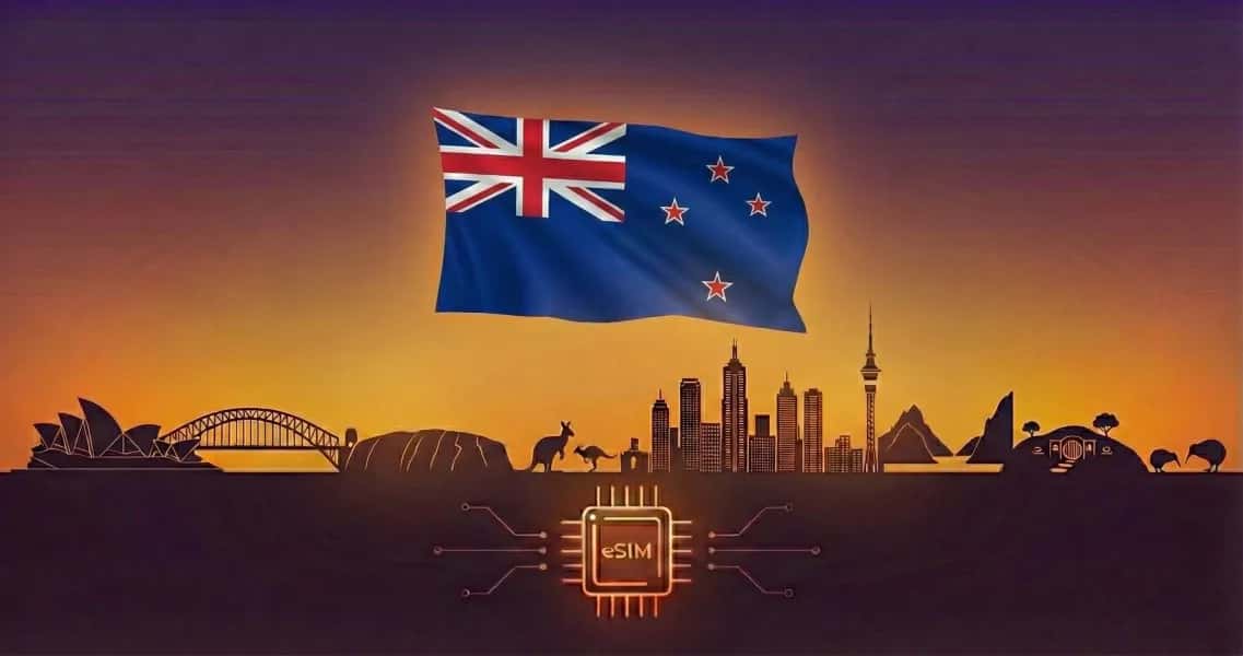 Australia & New Zealand, Truly Roaming eSIM